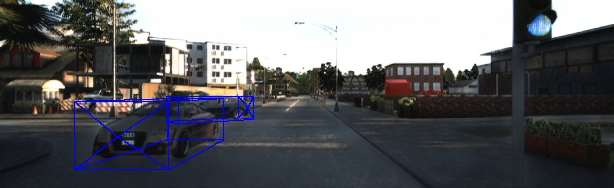 Moderate occlusion scene
